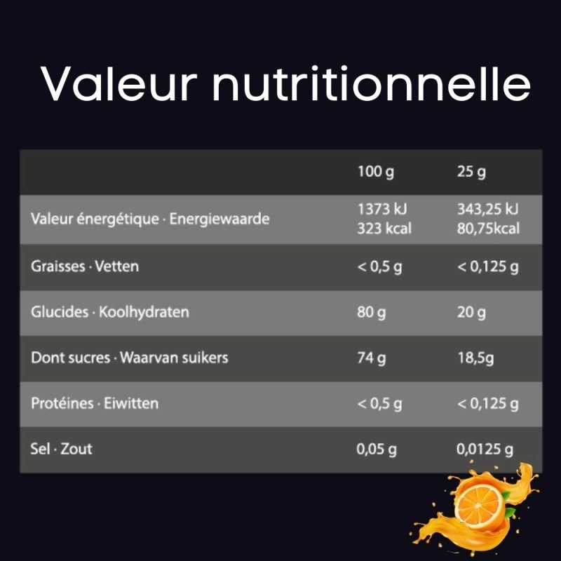 Pâtes de fruits énergétiques 8 x 25 gr Orange