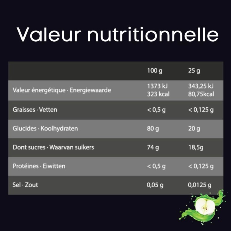 Pâtes de fruits énergétiques 8 x 25 gr Pomme